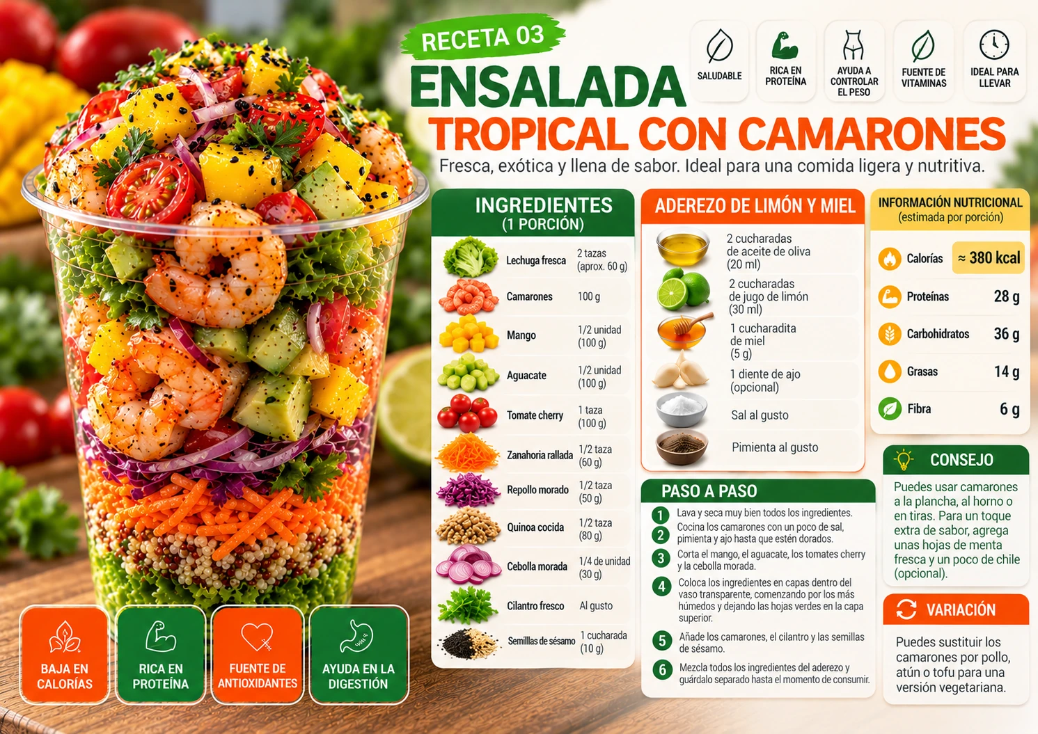 Flashcard receta 03: ensalada tropical con camarones
